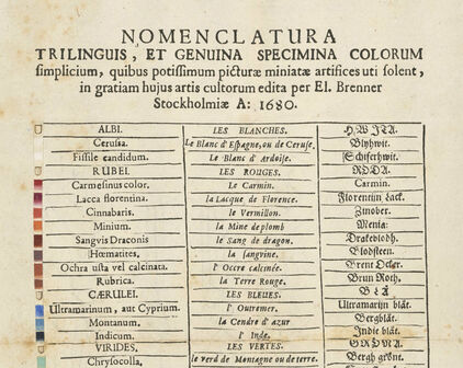 Historiskt dokument som visar olika färger, vilka pigment de innehåller och vad färgernas kallas.